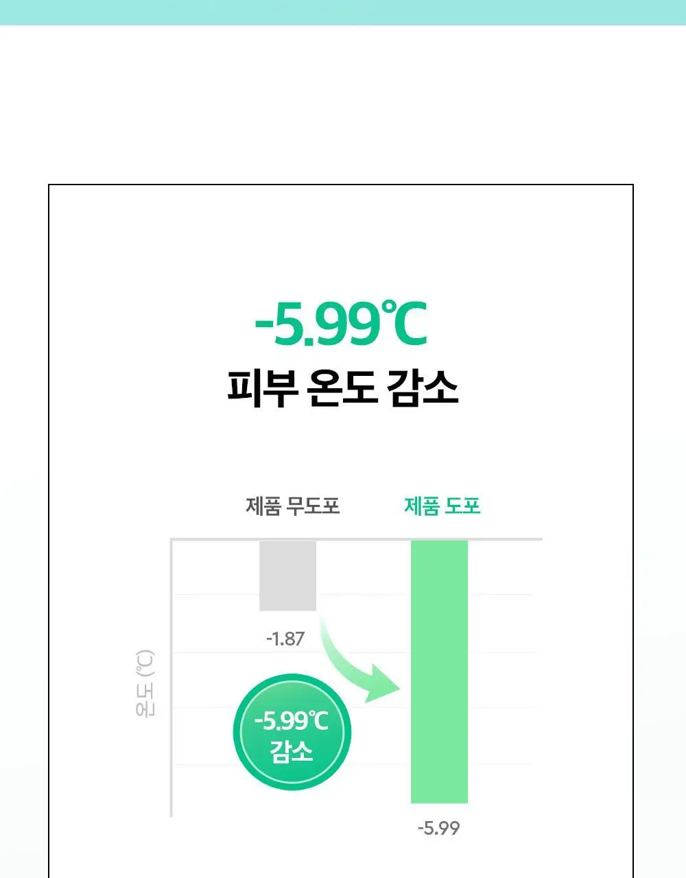 [각질/모공/피지] 듀이트리 AC컨트롤 딥 그린 카밍 클레이 젤 모공팩 100ml (기획/단품) 상세페이지 36